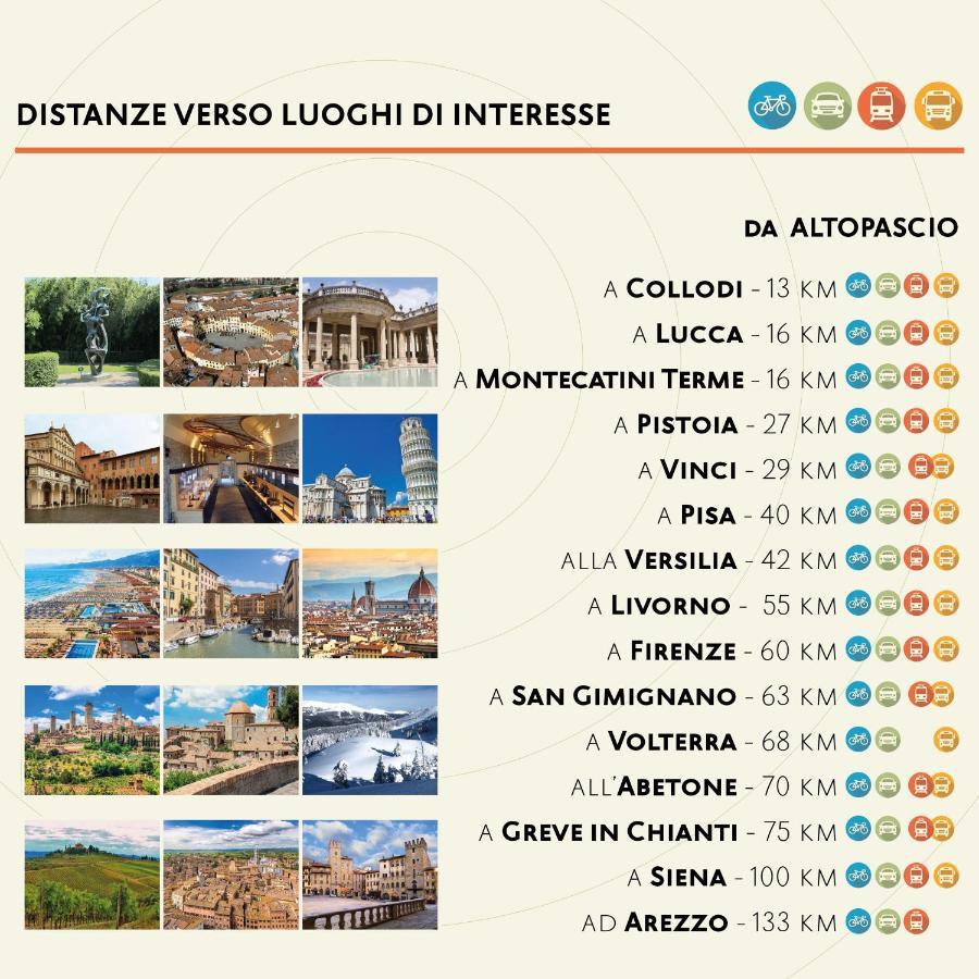 Ferienwohnung La Casa Nel Vicolo Altopascio Exterior foto